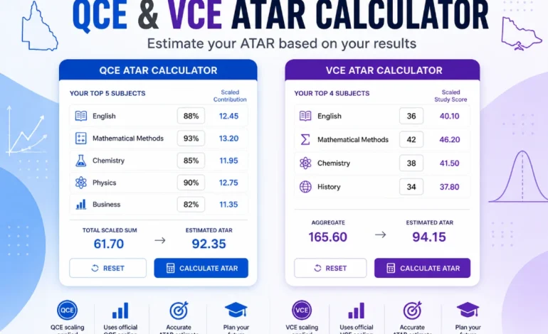 ATAR Explained – What It Is, Why It Matters for Australian and International Students