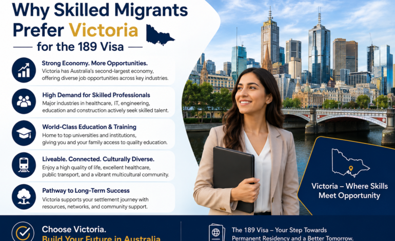 189 visa Australia