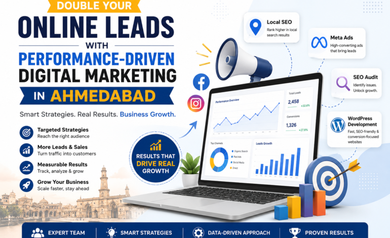 Digital marketing banner showing performance-driven strategies in Ahmedabad with SEO, Meta Ads, SEO audit, and WordPress services for business growth and lead generation