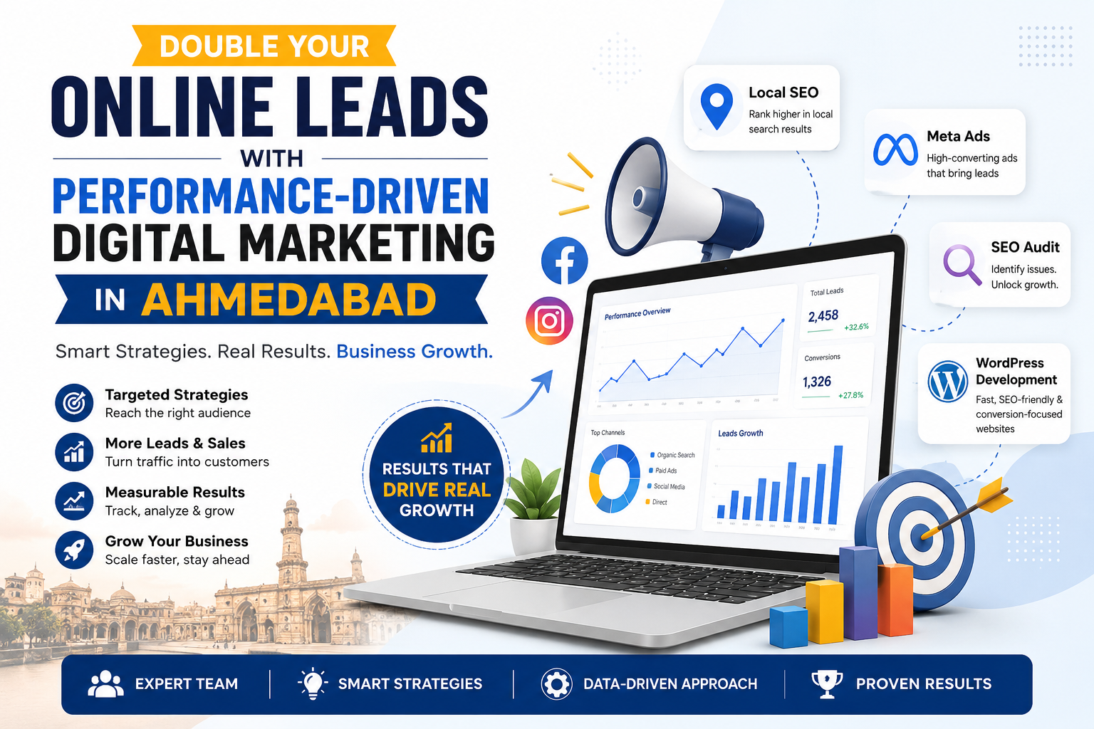 Double Your Online Leads with Performance-Driven Digital Marketing in Ahmedabad