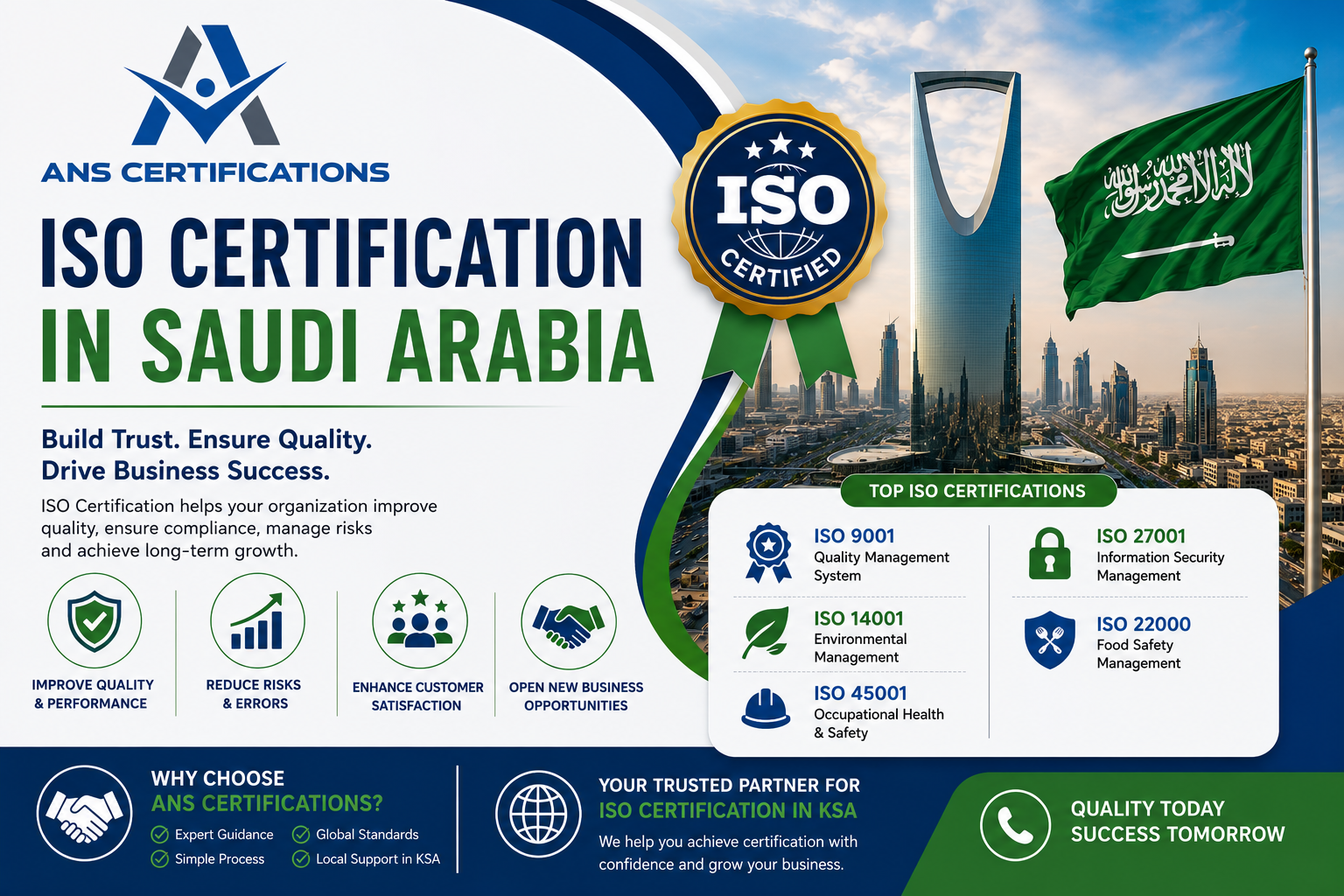 ISO Certification in Saudi Arabia for Better Quality, Compliance, and Business Success