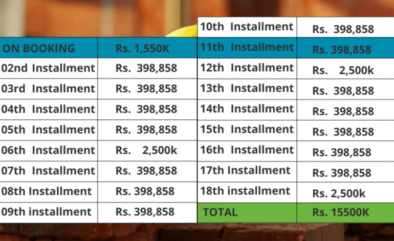 DHA City Karachi Installment Plan
