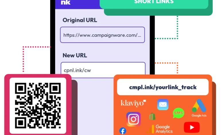 Facebook Short URL