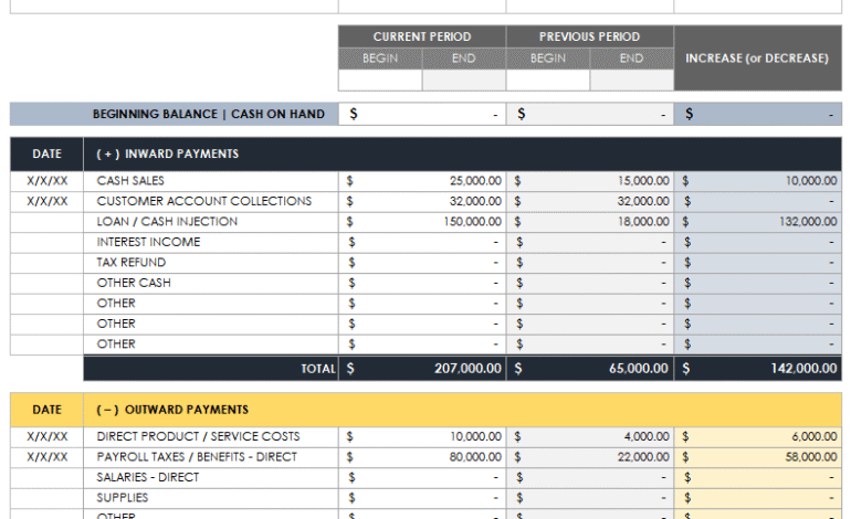 Small Business Bookkeeping
