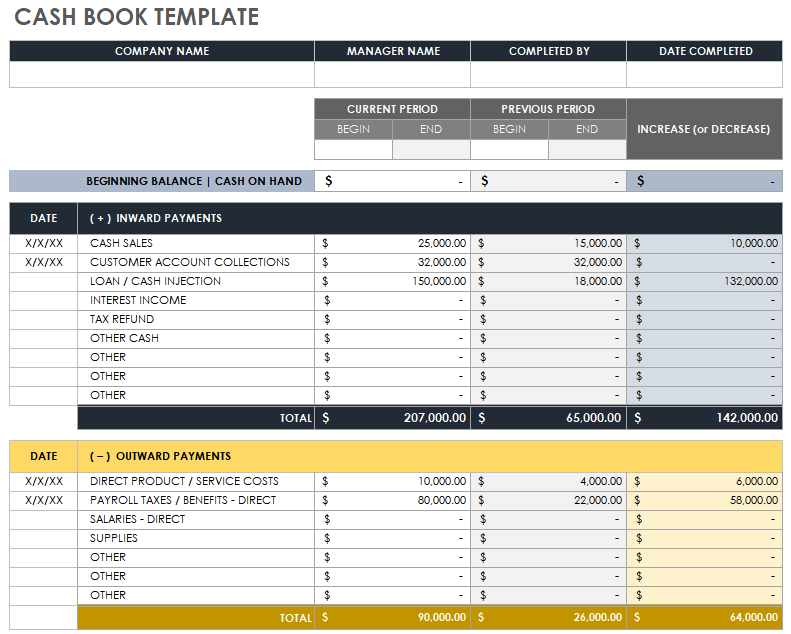 Small Business Bookkeeping: Why It Matters for Long-Term Success