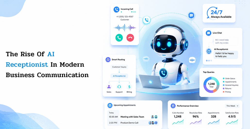 The Rise of AI Receptionist in Modern Business Communication