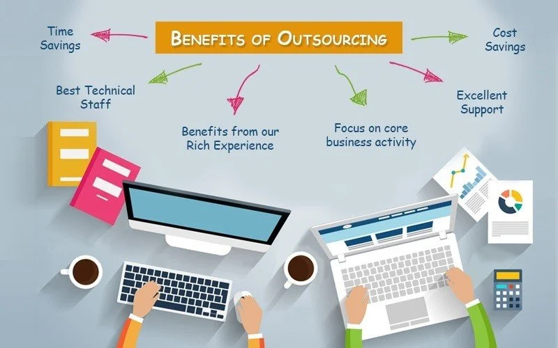 What Small Businesses Should Know Before Outsourcing Bookkeeping