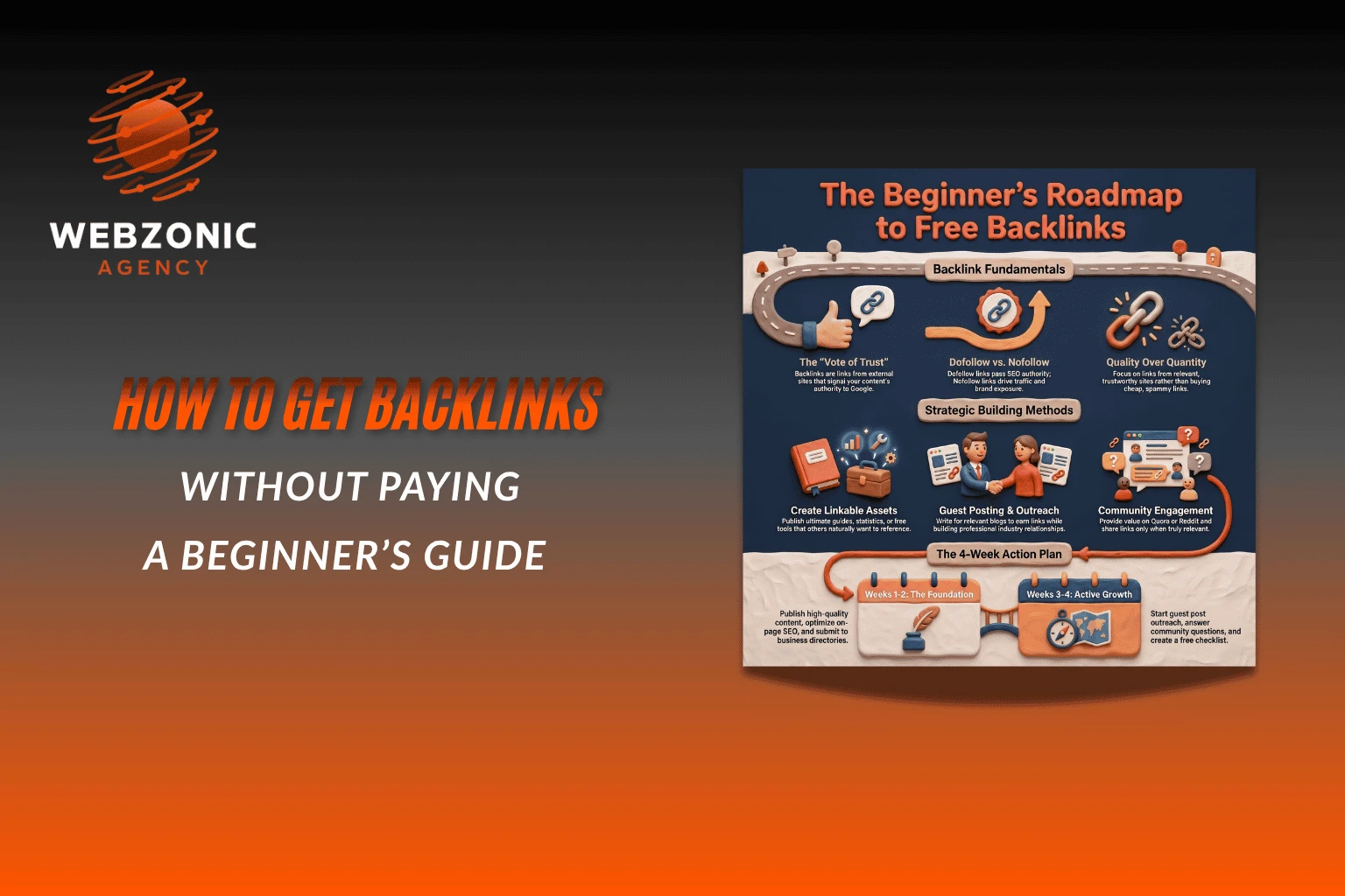How to Get Backlinks Without Paying: A Beginner’s Guide