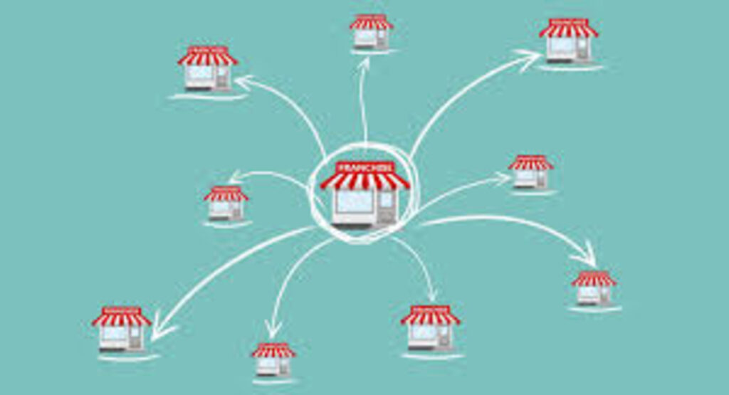 An updated guide on the marketing strategies for a franchise business