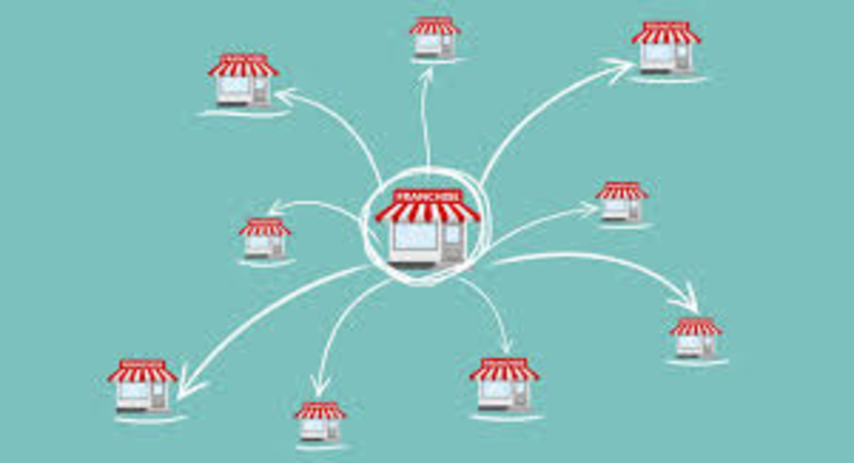 An updated guide on the marketing strategies for a franchise business
