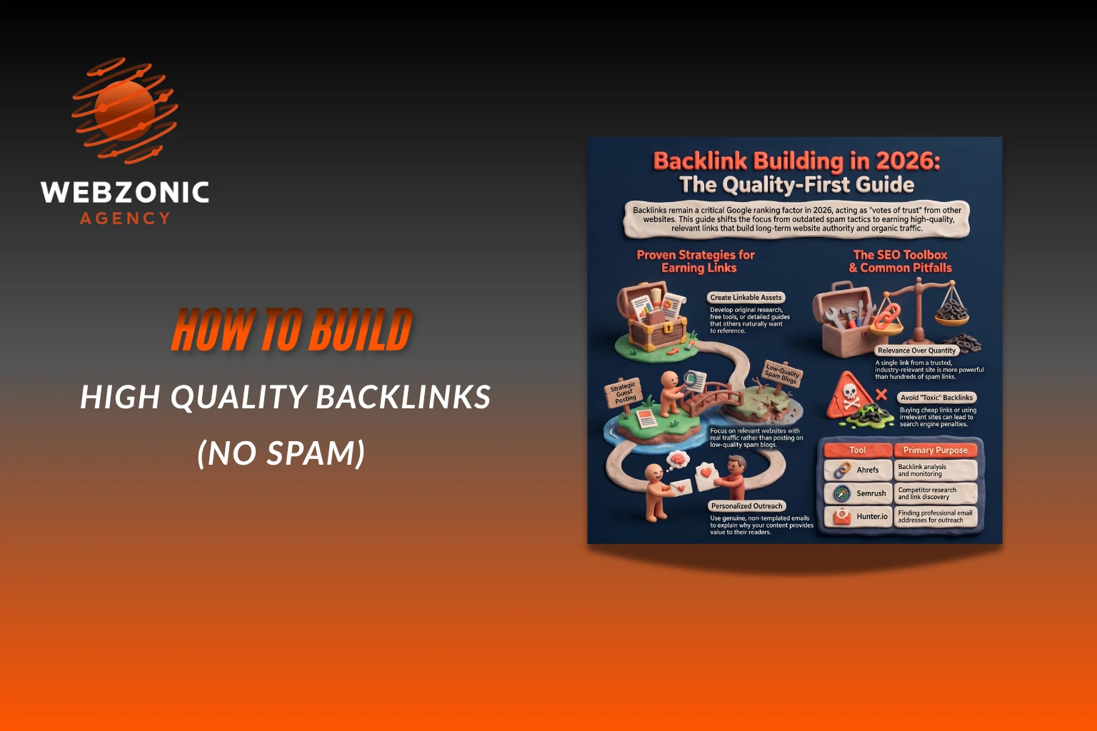 How to Build High Quality Backlinks (No Spam)