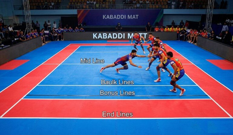 Kabaddi Mat Price