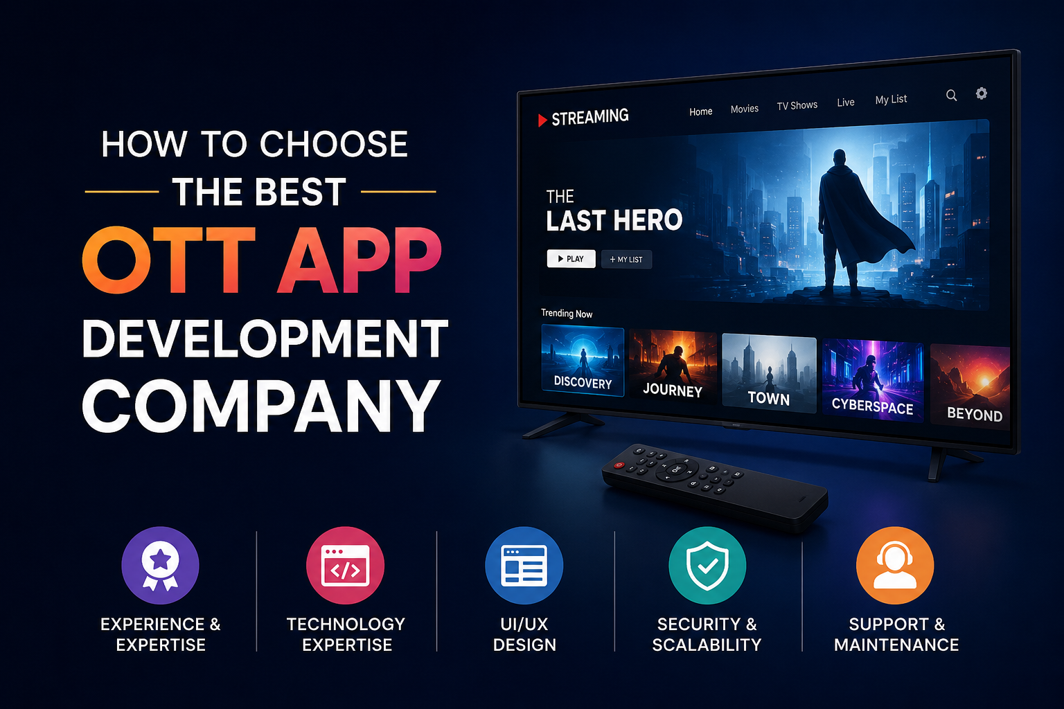 How to Choose the Best OTT App Development Company