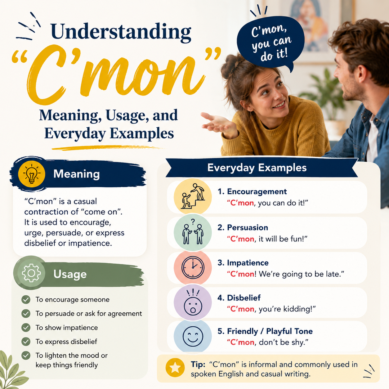 Understanding “C’mon”: Meaning, Usage, and Everyday Examples