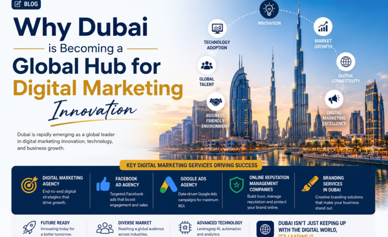 Why Dubai is Becoming a Global Hub for Digital Marketing Innovation