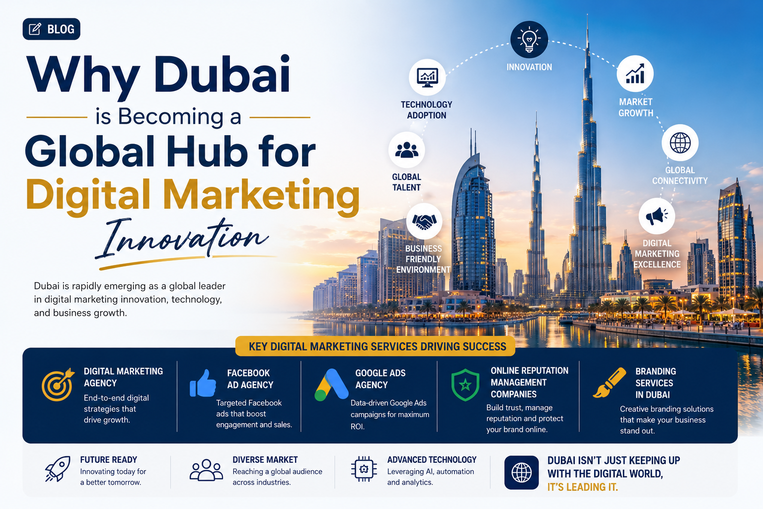 Why Dubai is Becoming a Global Hub for Digital Marketing Innovation