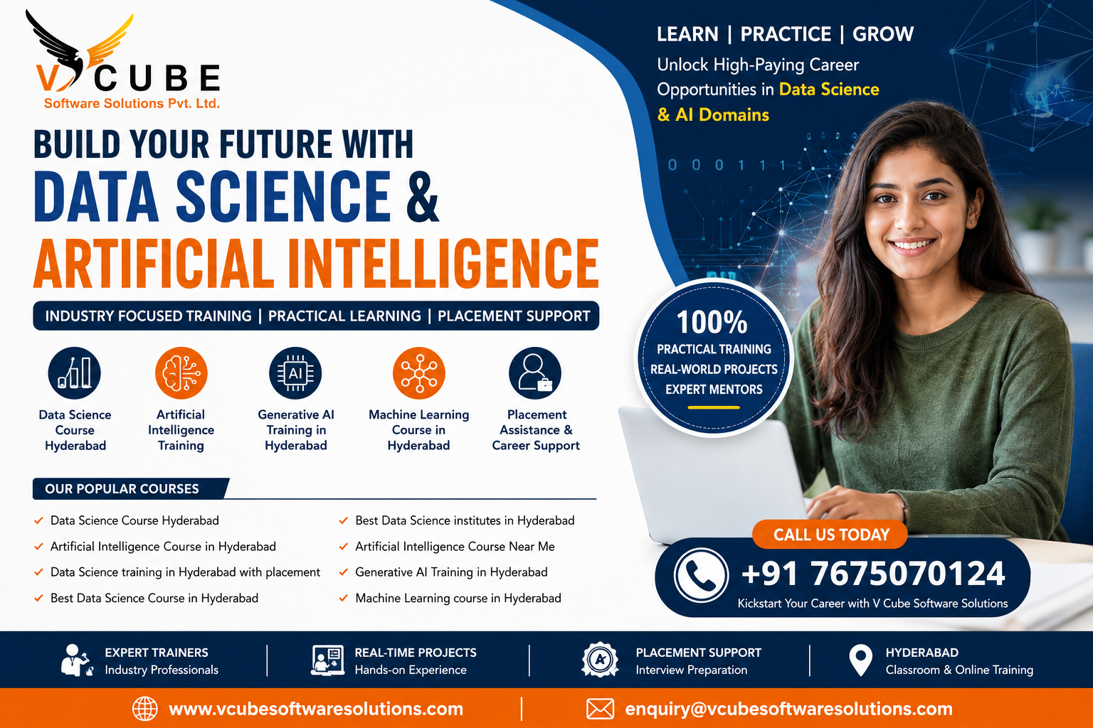 Machine Learning course in Hyderabad