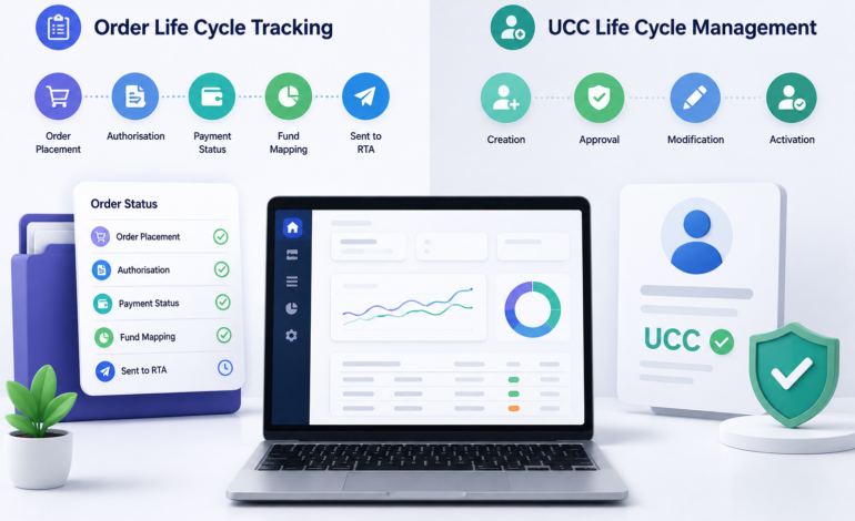 How The Top Mutual Fund Software Improves Transaction and Client Onboarding Visibility