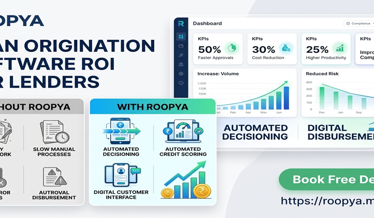Loan Origination Software ROI for Lenders