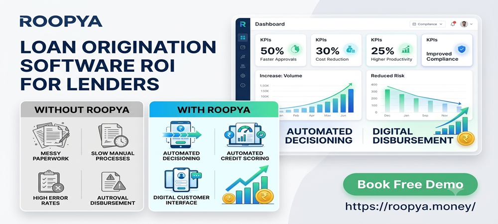 Loan Origination Software ROI for Lenders