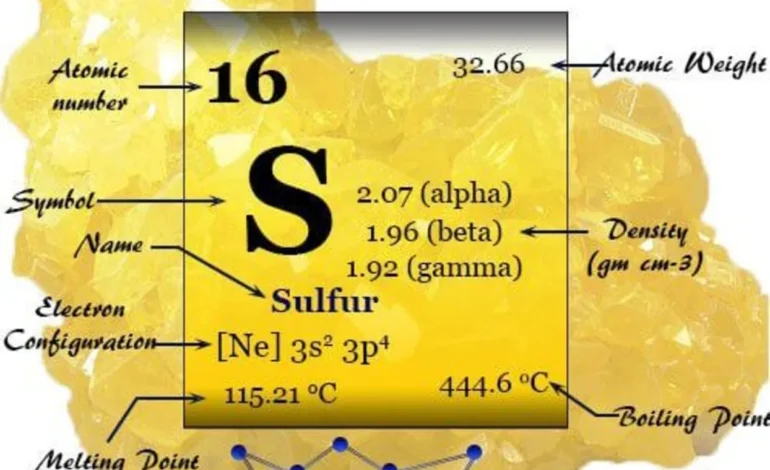 Properties of Sulfur: From Natural Element to Industrial Resource