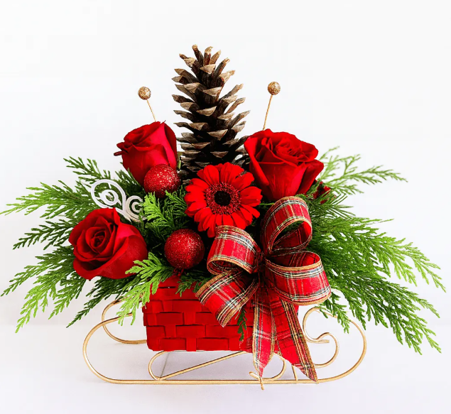 Best Birthday Flowers and Their Meanings