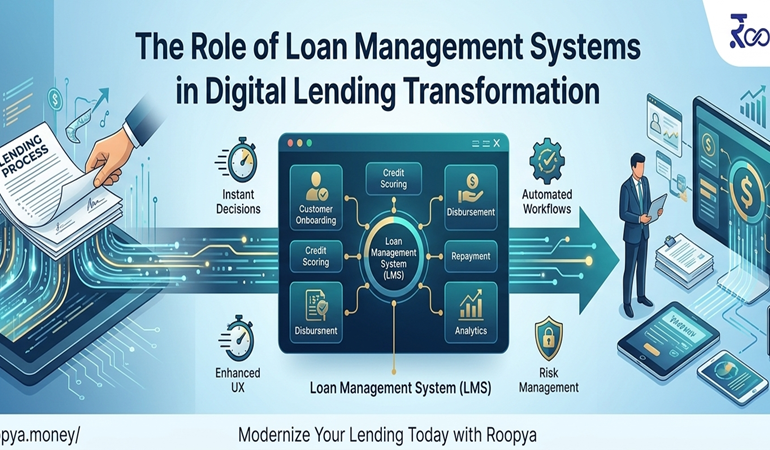 Loan Management Systems in Digital Lending Transformation