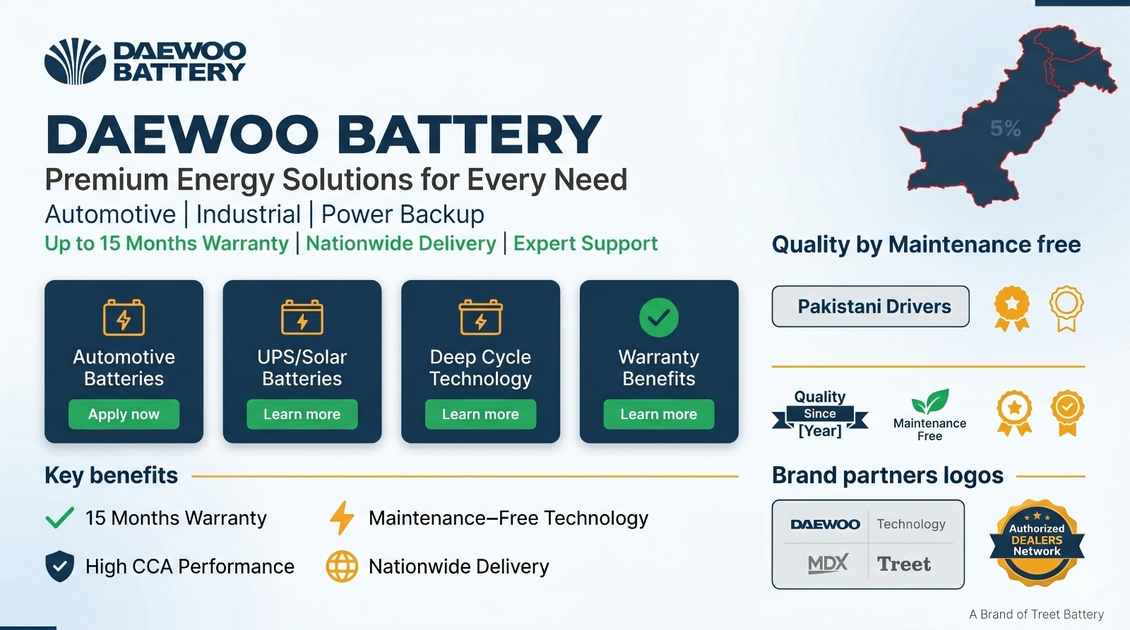 Daewoo Battery Pakistan – Best Car, UPS & Solar Batteries