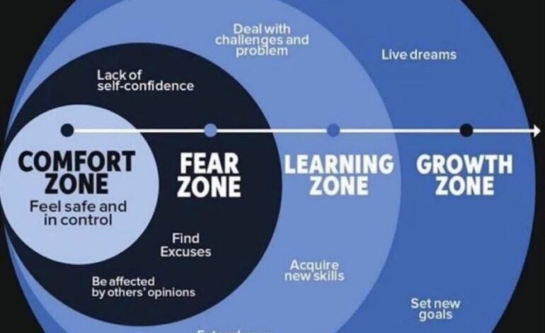 Why move out of your comfort zone during IELTS exam preparations?