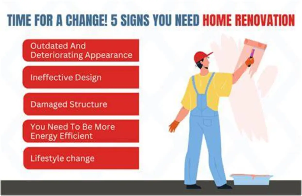 5 Reasons Your Home Might Need Renovation Sooner Than You Think