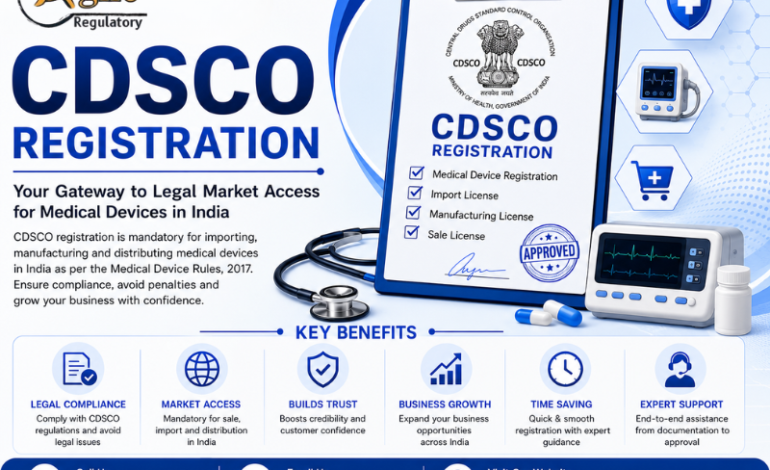 CDSCO Registration