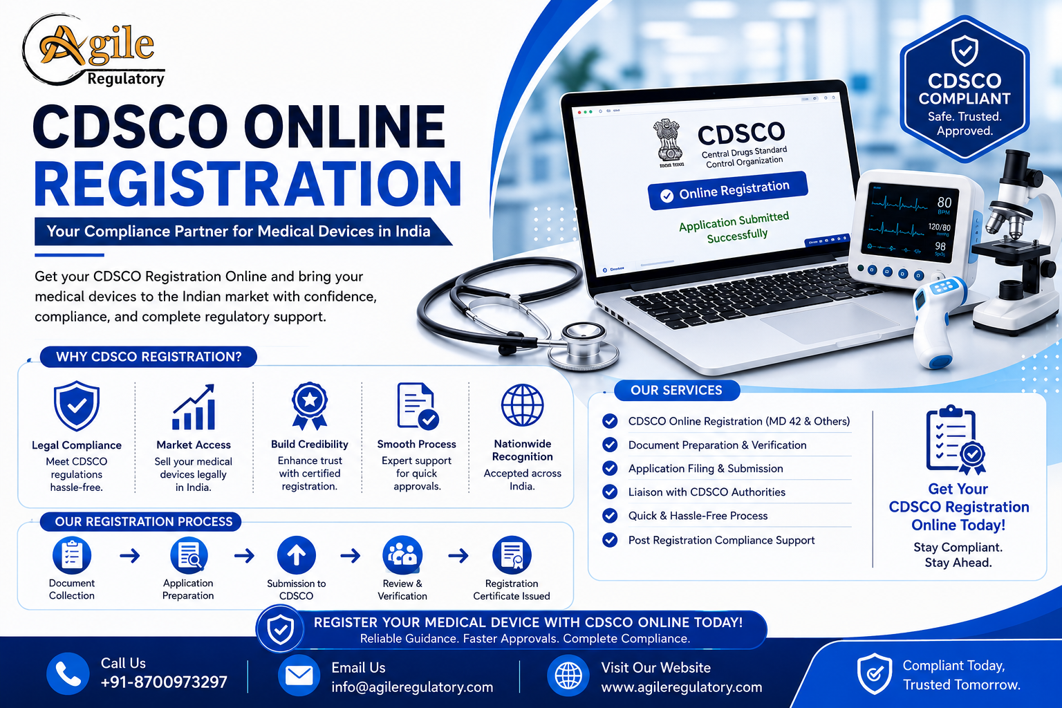 MD 15 CDSCO: Complete Guide for Medical Device Manufacturing License in India (2026)