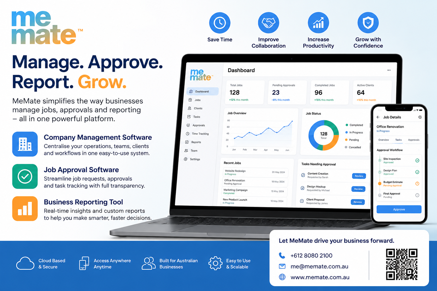 The Complete Guide to Company Management Software: Streamline Job Approvals and Business Reporting with MeMate