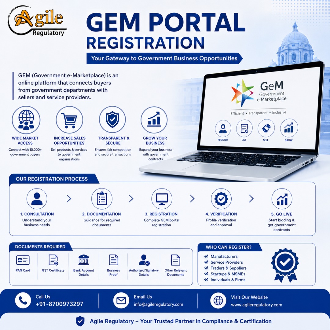 Registration in GeM Portal: Complete Online Registration Guide