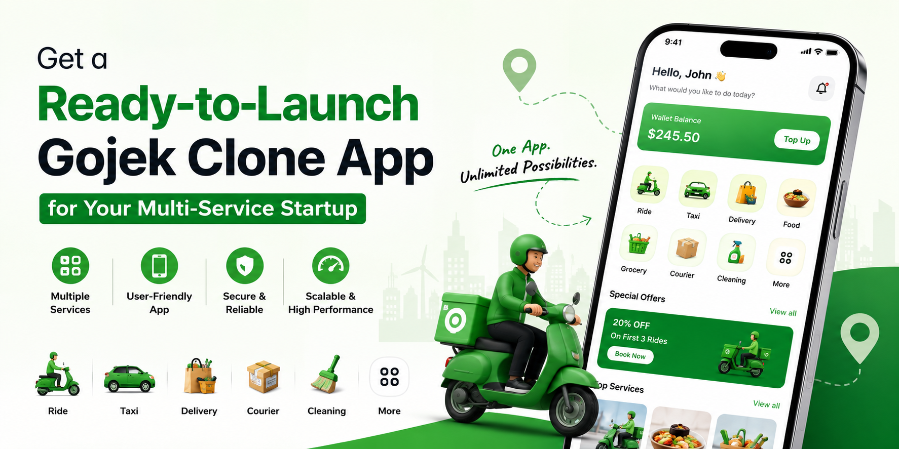 Get a Ready-to-Launch Gojek Clone App for Your Multi-Service Startup