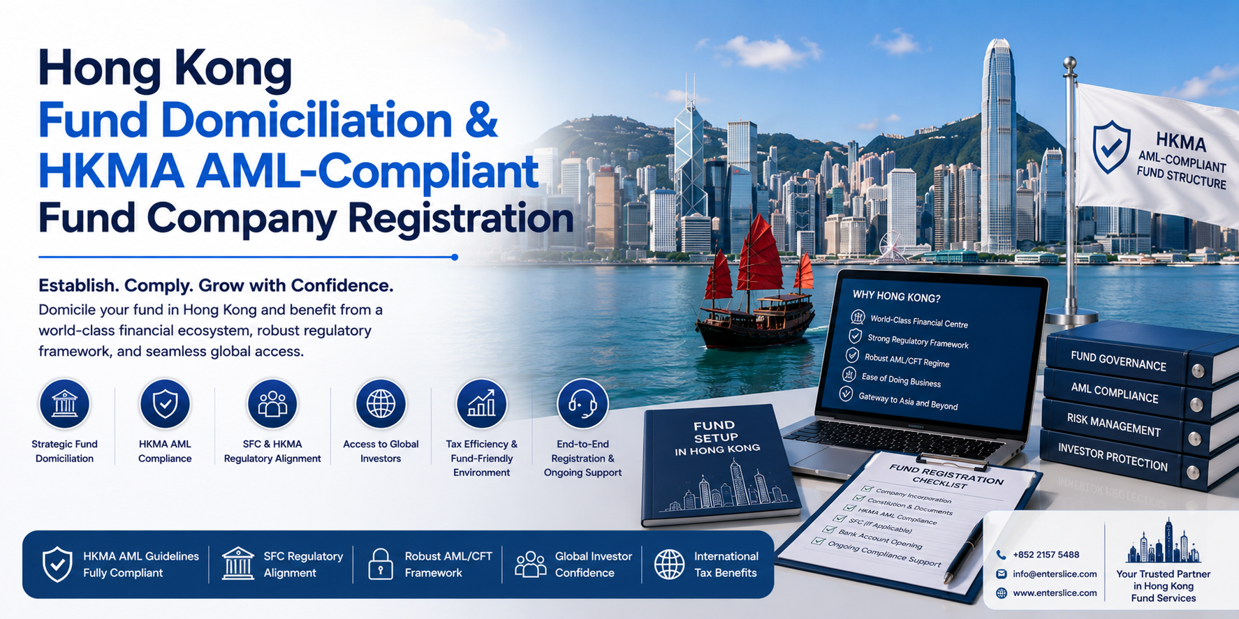 Hong Kong Fund Domiciliation & HKMA AML-Compliant Fund Company Registration