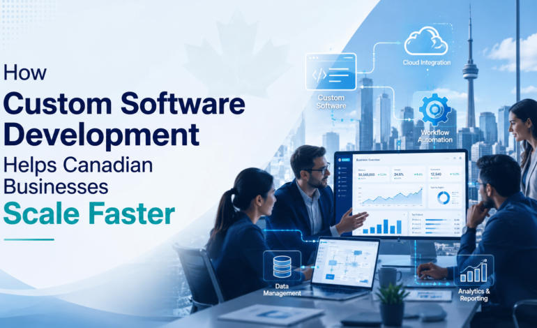 How Custom Software Development Helps Canadian Businesses Scale Faster – Modern business team using custom software, cloud technology, and workflow automation in Canada.