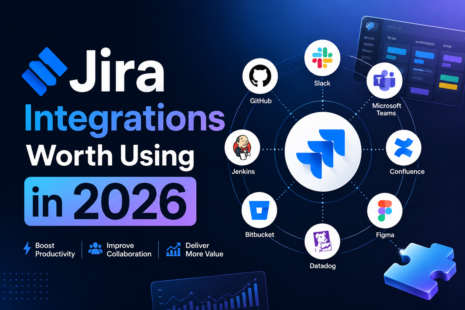 Jira Integrations Worth Using in 2026
