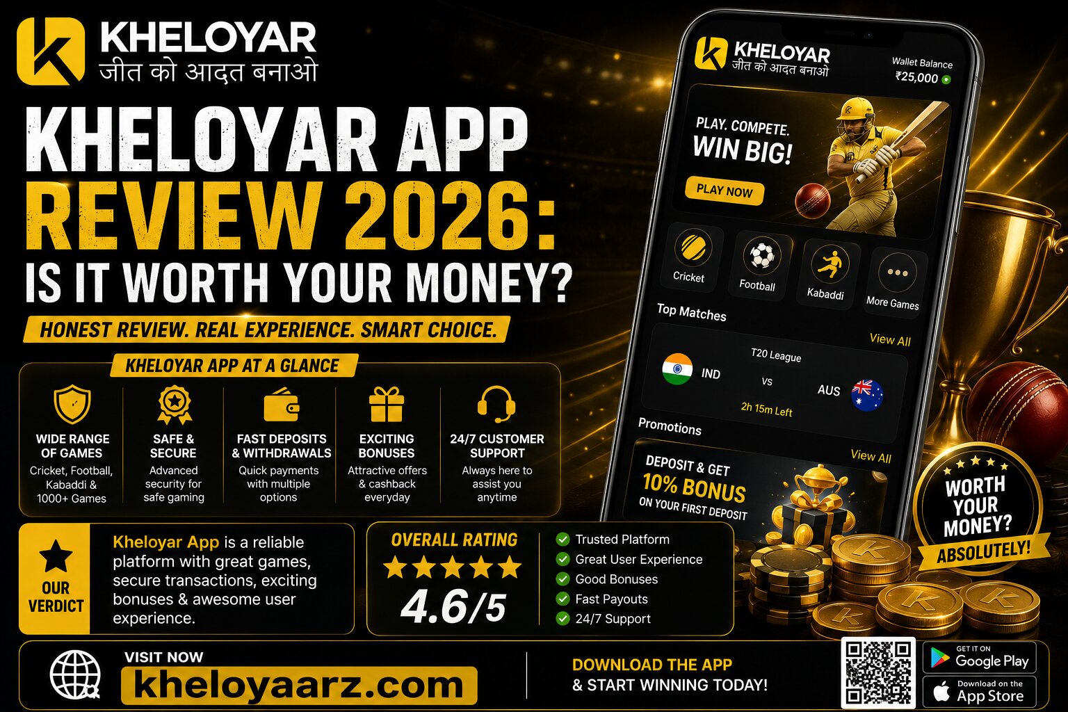Kheloyar App Review 2026: Is It Worth Your Money?