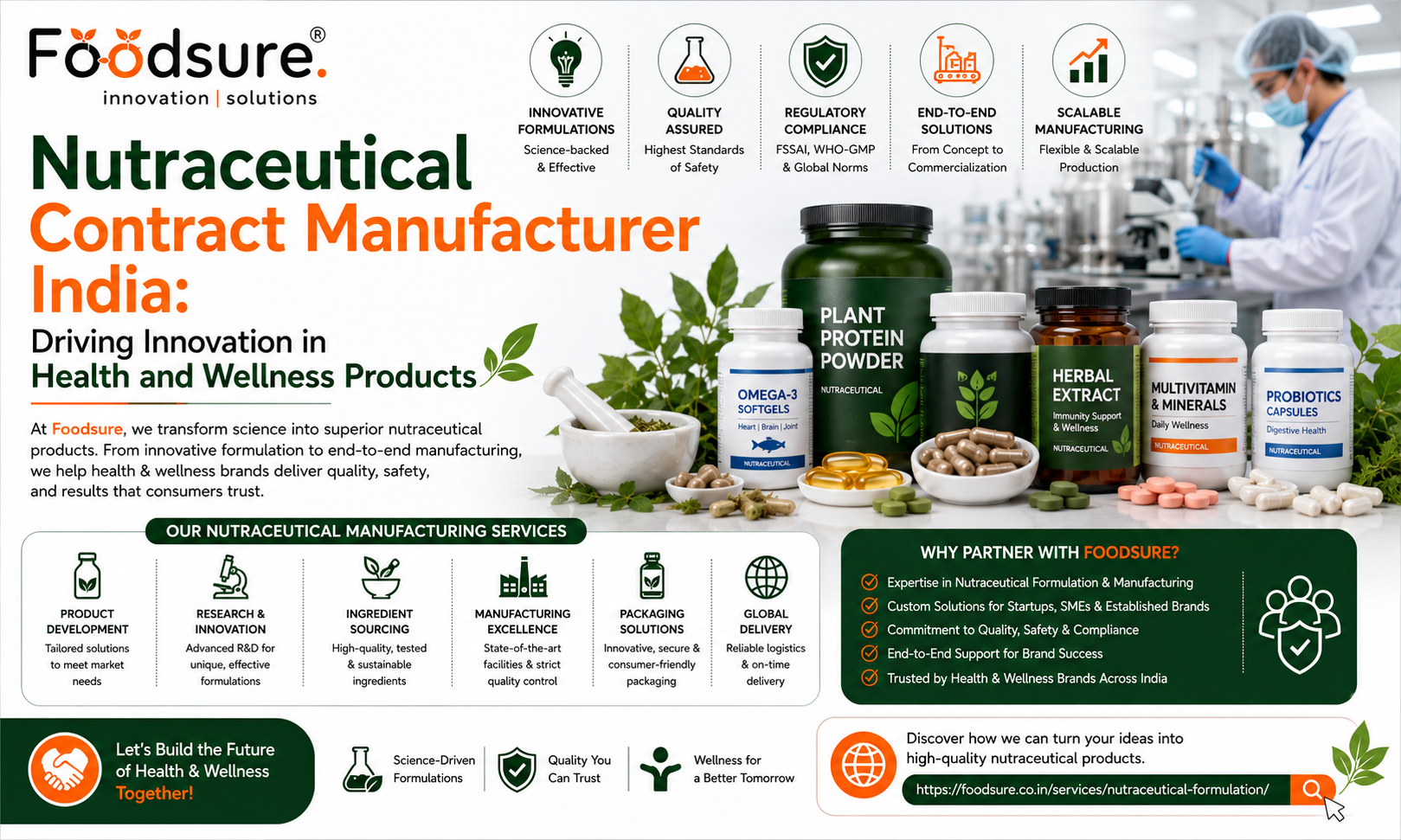 Nutraceutical Contract Manufacturer India: Driving Innovation in Health and Wellness Products