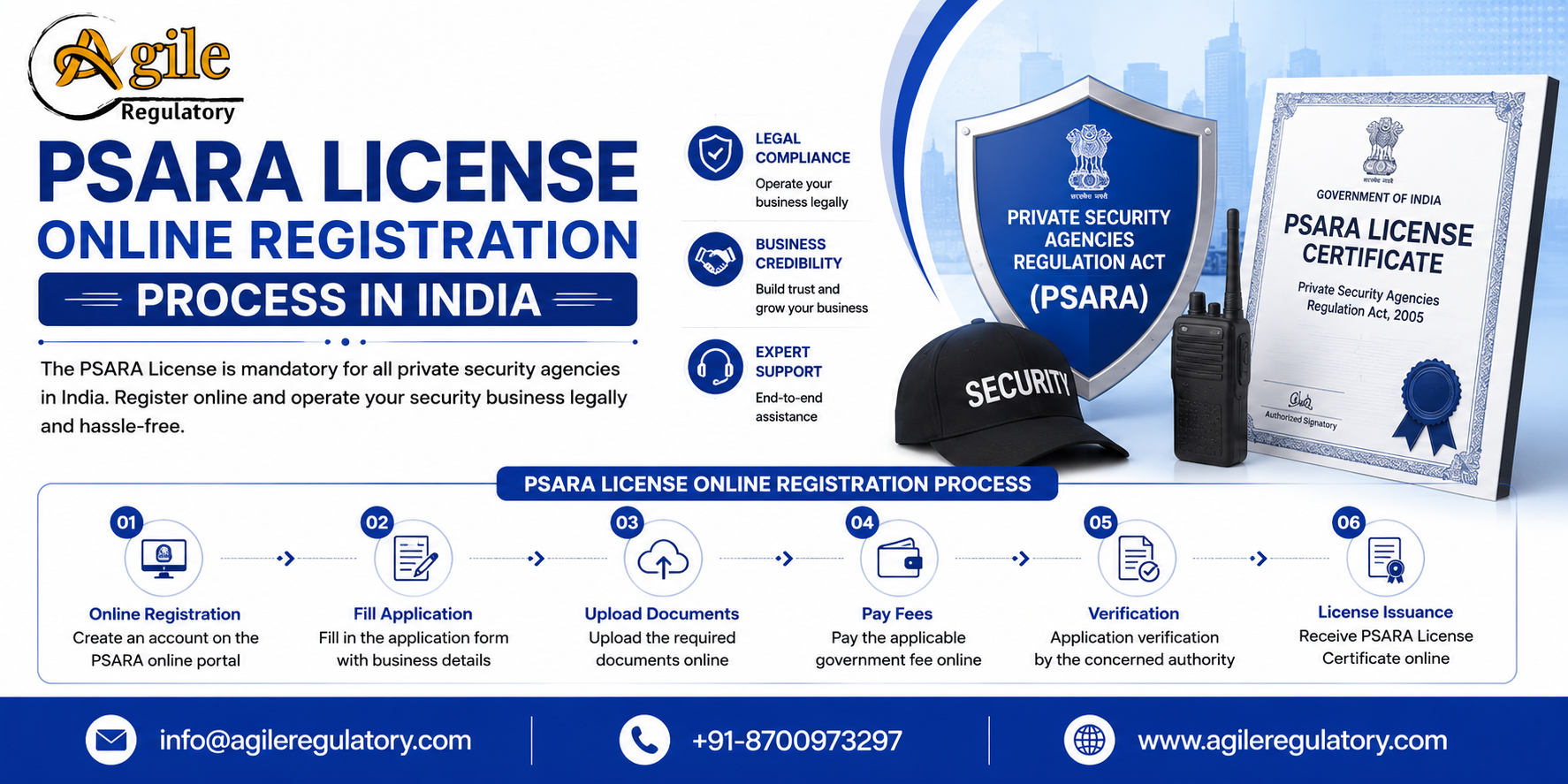 PSARA Licence for Security: Complete Registration Guide