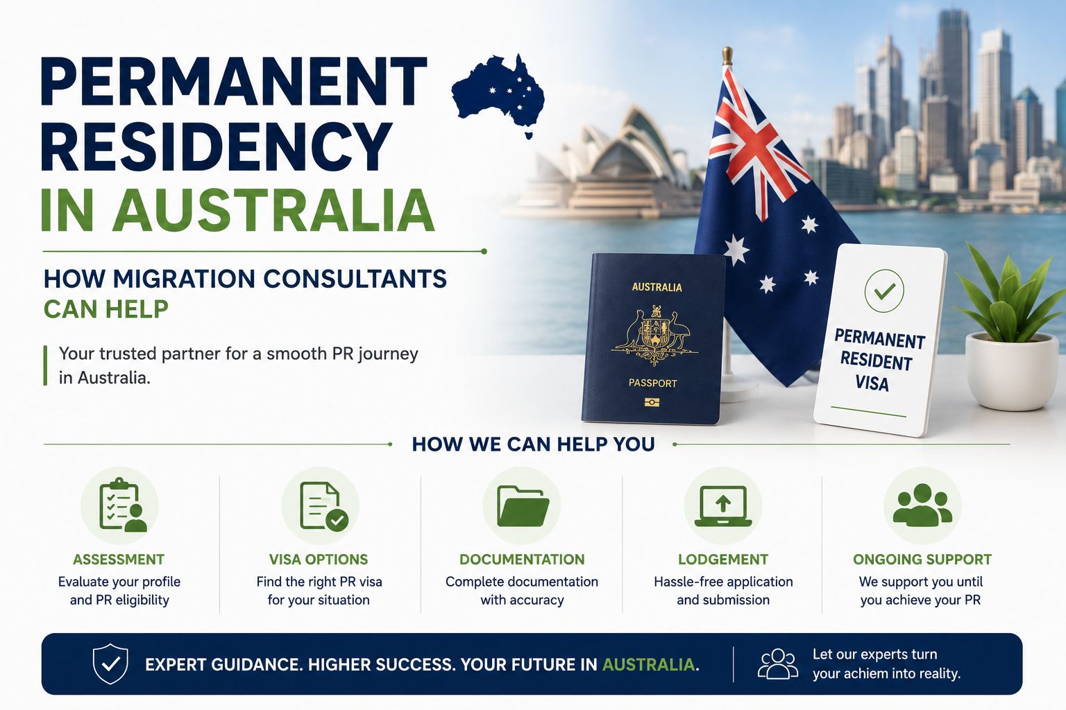 Permanent Residency in Australia: How Migration Consultants Can Help