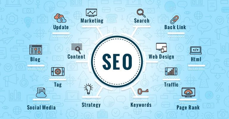 SEO Agency in Lahore helping local businesses improve Google rankings, organic traffic, and online visibility in 2026.