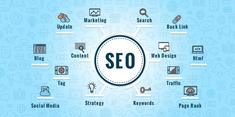 Why Hiring an SEO Agency in Lahore Is a Smart Investment for Local Businesses