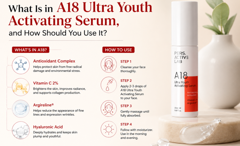anti aging face serum by pers active lab