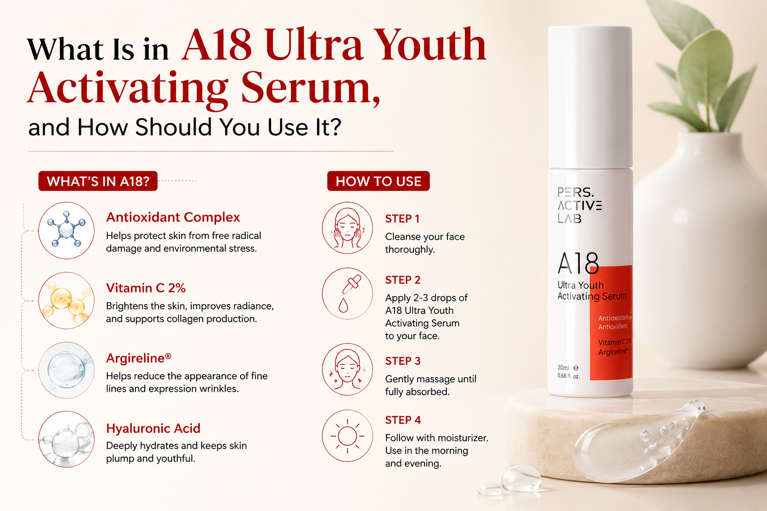 What Is in A18 Ultra Youth Activating Serum, and How Should You Use It?