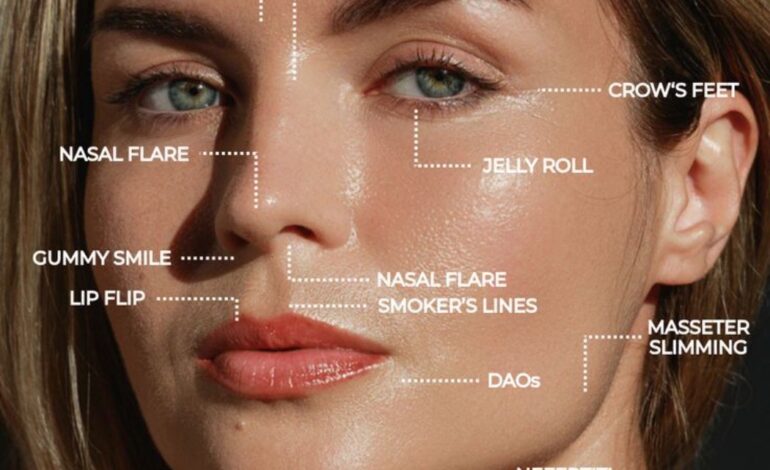 botox in islamabad