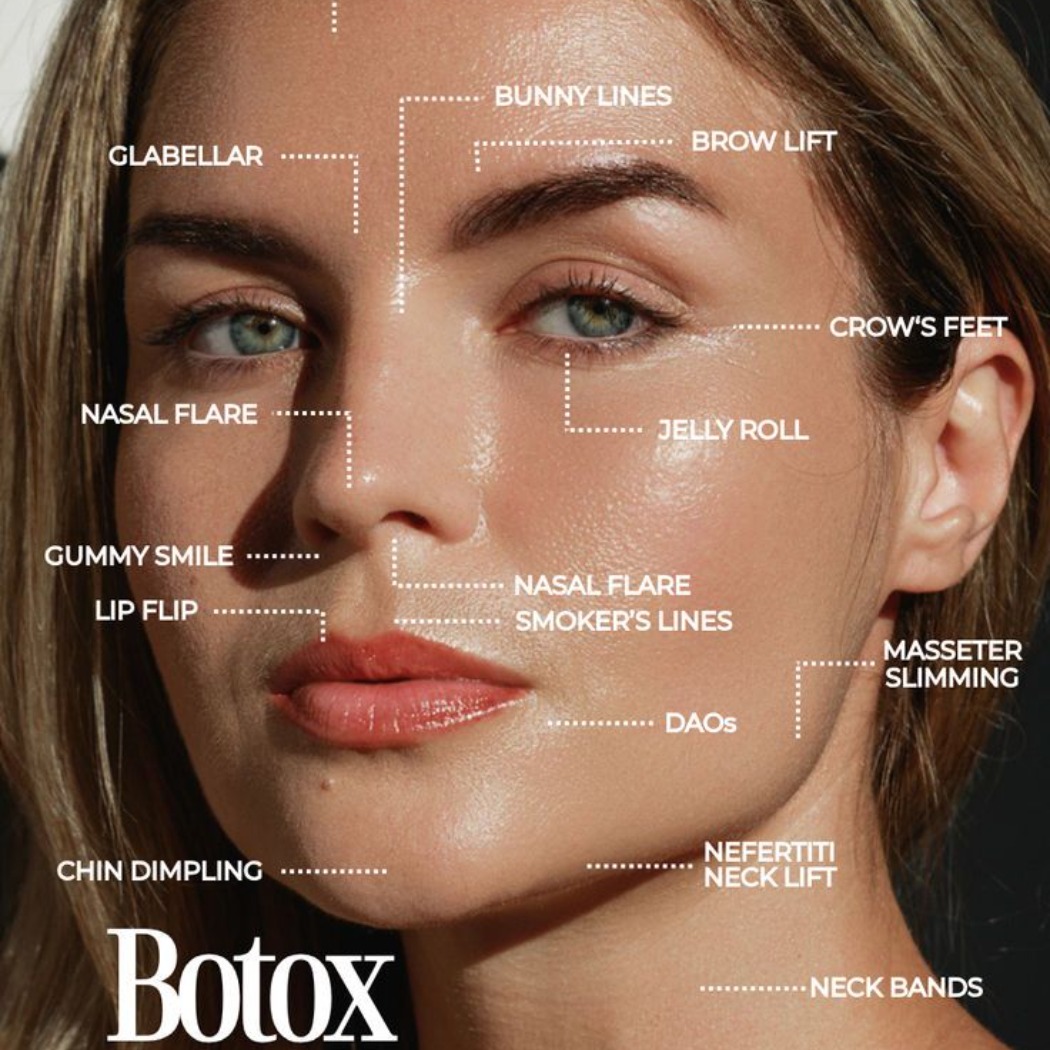 Enhance Your Natural Beauty with Advanced Botox Treatments