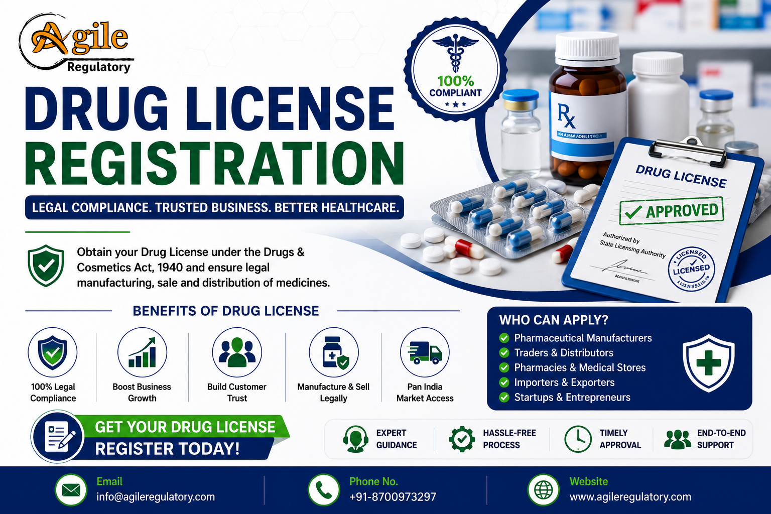 Complete Drug & Cosmetic License Guide for Pharmaceutical and Cosmetic Businesses in India