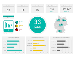 HSE Dashboard & How To Make A Payroll Spreadsheet!